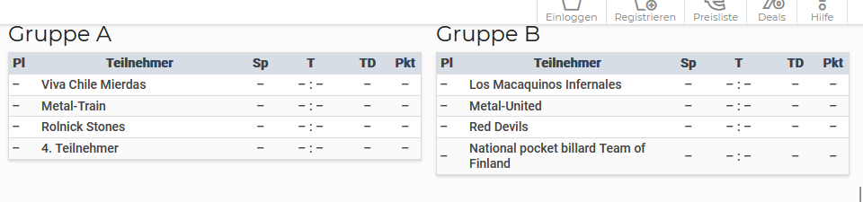 Gruppen W:O:A Soccercup 2026